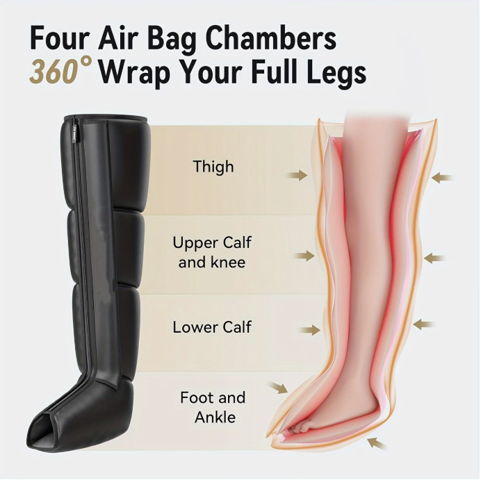 FlowCore-Inflating Recovery Boots™