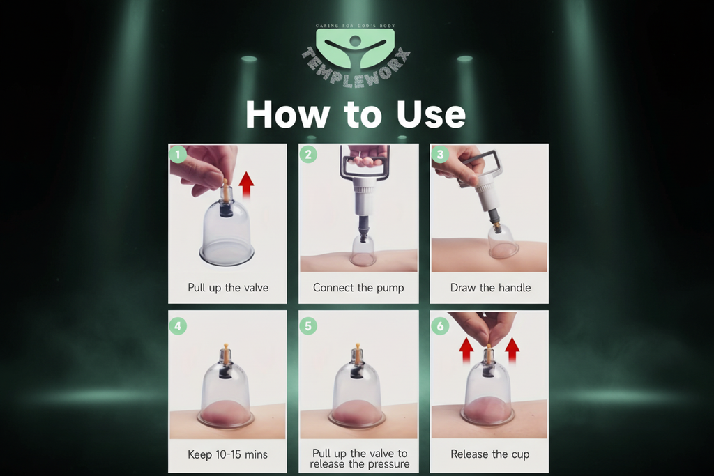 TempleWorx How to Use - Updated Logo